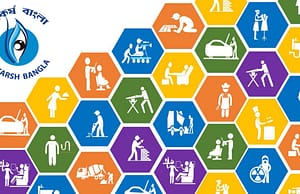 উৎকর্ষ বাংলা প্রকল্পের জন্য ২৬৯ পদে নিয়োগ WB Govt Job, West Bengal Job, State Jobs