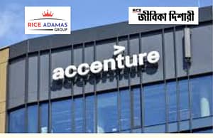 অ্যাকসেঞ্চারে কর্মী নিয়োগ Accenture Recruitment 2025