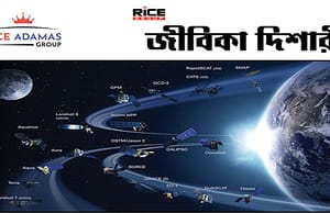 কারেন্ট অ্যাফেয়ার্স ১১.৯.২০২৫