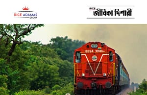 রেলে কর্মী নিয়োগ Railway NTPC Recruitment 2025